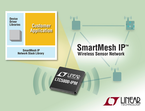 SmartMesh IP開(kāi)發(fā)套件加速工業(yè)物聯(lián)網(wǎng)開(kāi)發(fā)
